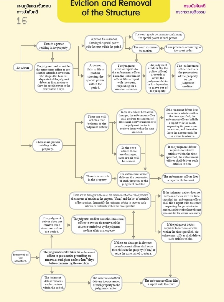 Ebook CHART_ENG_page-0004 V1.jpg