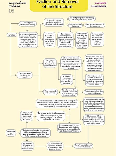 Ebook CHART_ENG_page-0004 V1.jpg