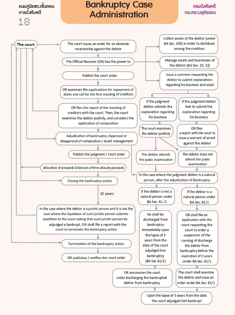 Ebook CHART_ENG_page-0006 V1.jpg