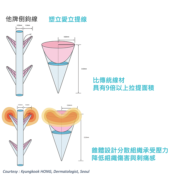 未命名