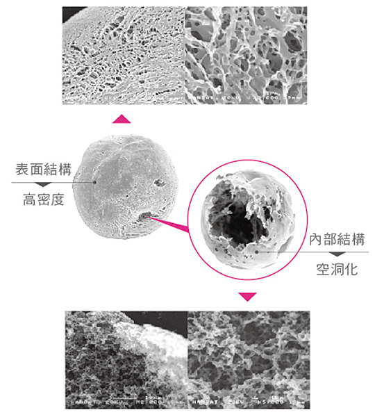 年輕新方法 艾麗斯獲得自然美顏肌