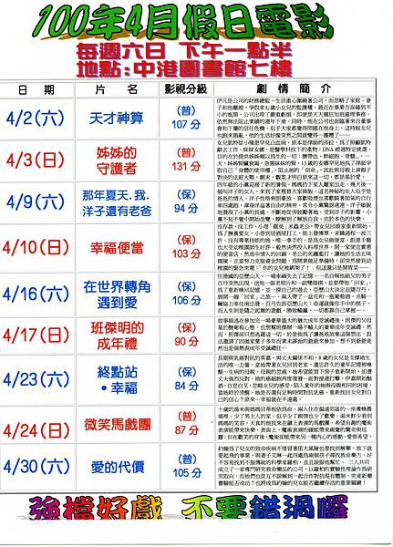 100年4月假日電影