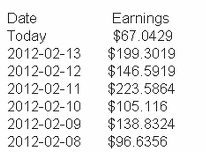 mbc-daily earning.png