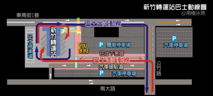 新竹轉運站公車