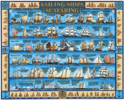 Sailing Ships & Seafaring - 1000pc Jigsaw Puzzle By White Mountain.jpg