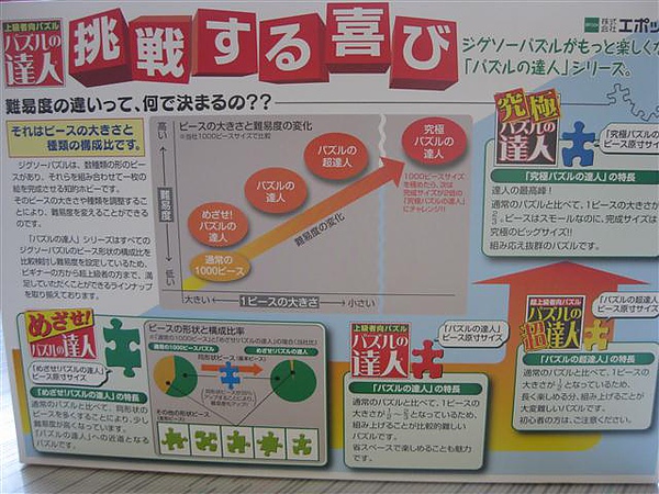 2010.08.02 Epoch 1000片鯉魚 (2).JPG