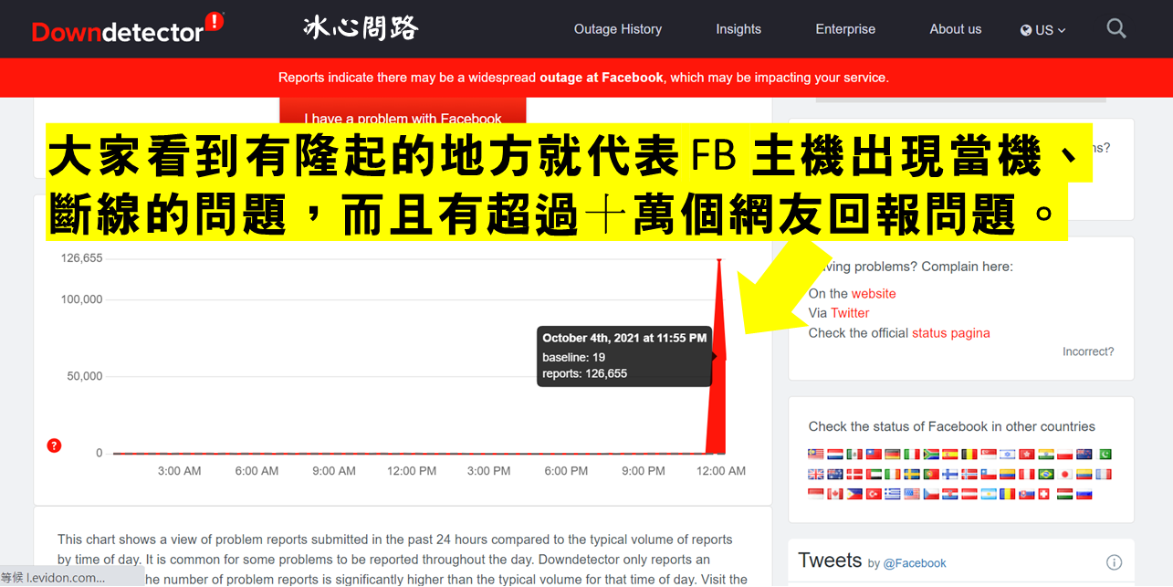 2021 FB臉書當機了？FB臉書上不去？Messenger 訊息傳不出去？實用小工具【Downdetector】讓您查是自己網路問題還是系統當機？ (3).PNG