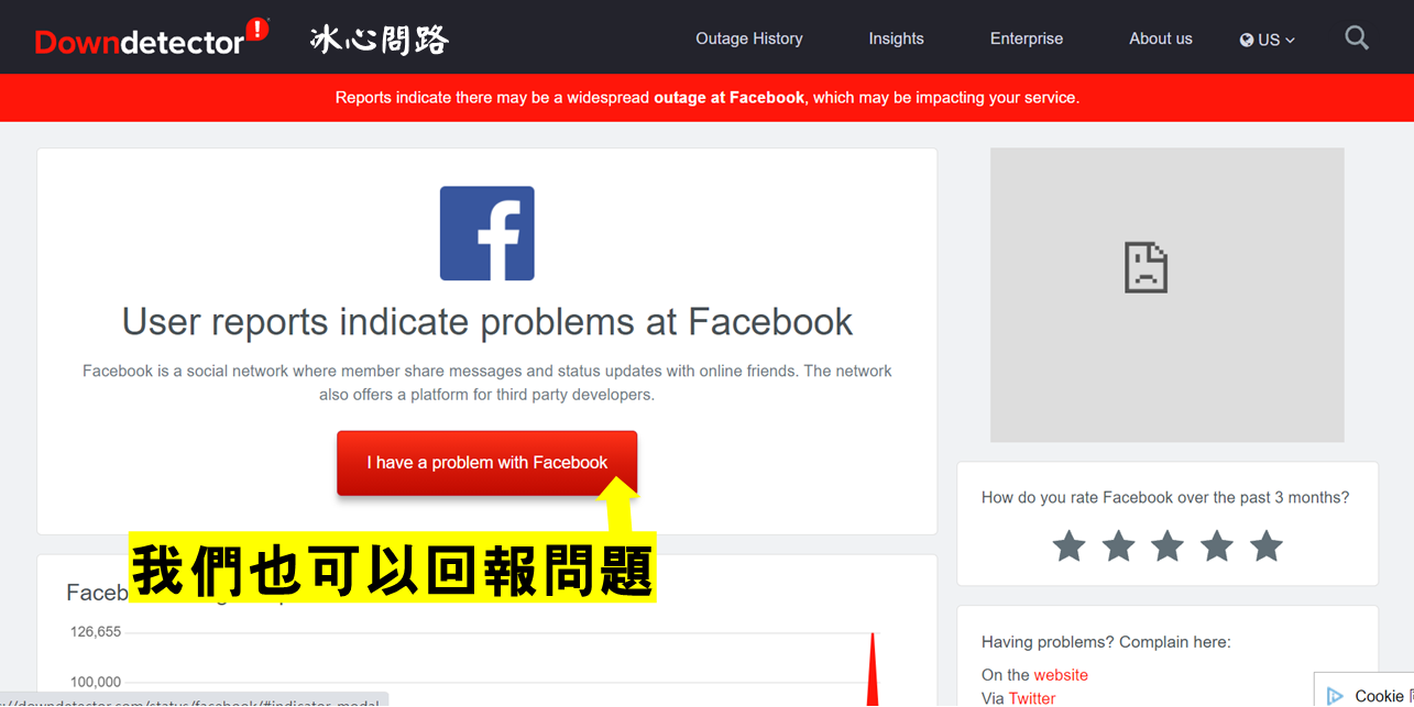 2021 FB臉書當機了？FB臉書上不去？Messenger 訊息傳不出去？實用小工具【Downdetector】讓您查是自己網路問題還是系統當機？ (4).PNG