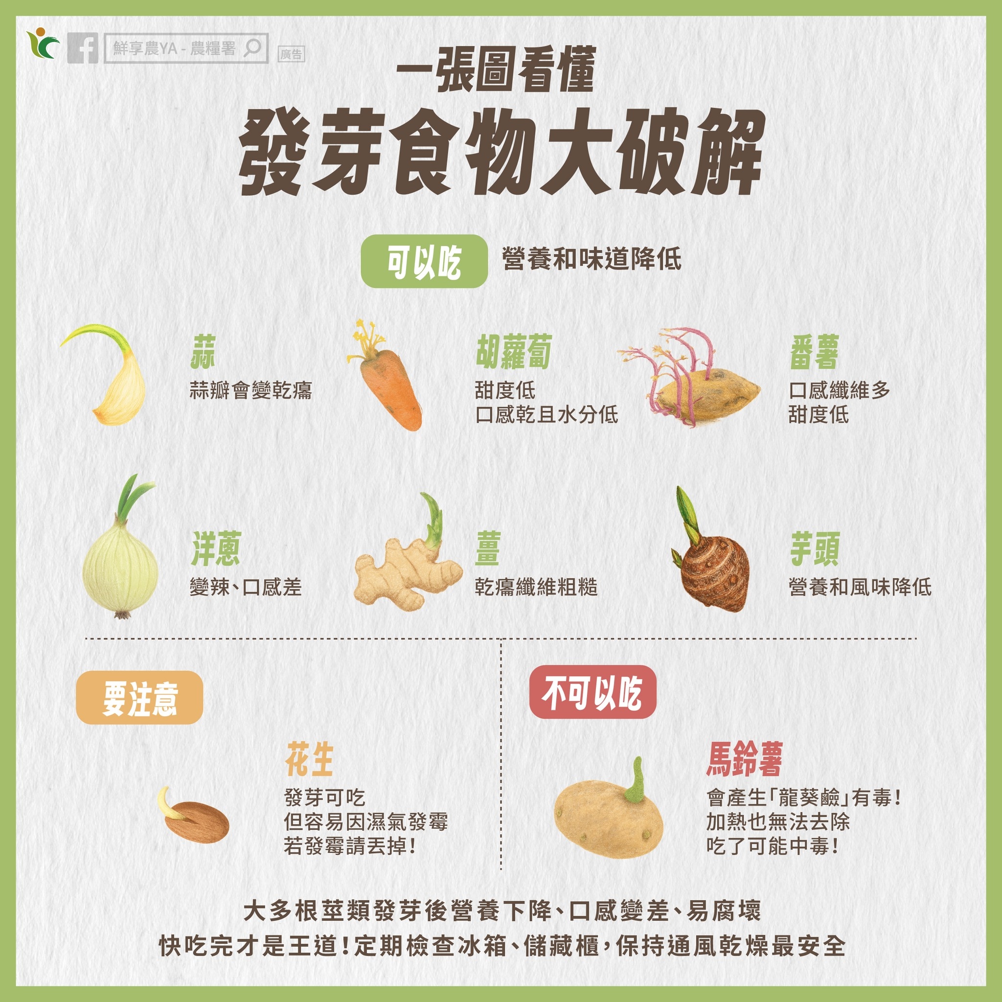 (未設定標題) (未設定標題)