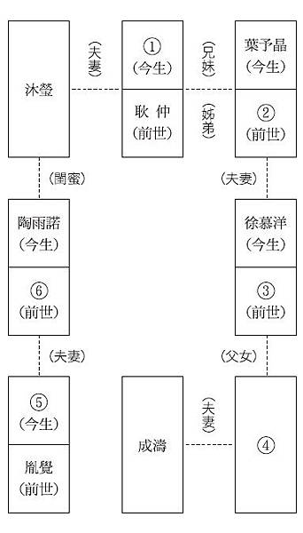 可樂「20140307」有獎徵答