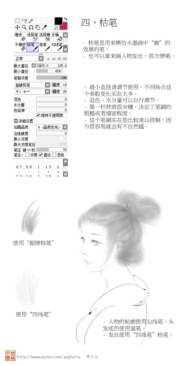 Sai筆刷 多種筆刷設定 Icelog S Diary 痞客邦 Sai筆刷 多種筆刷設定 Icelog S Diary 痞客邦