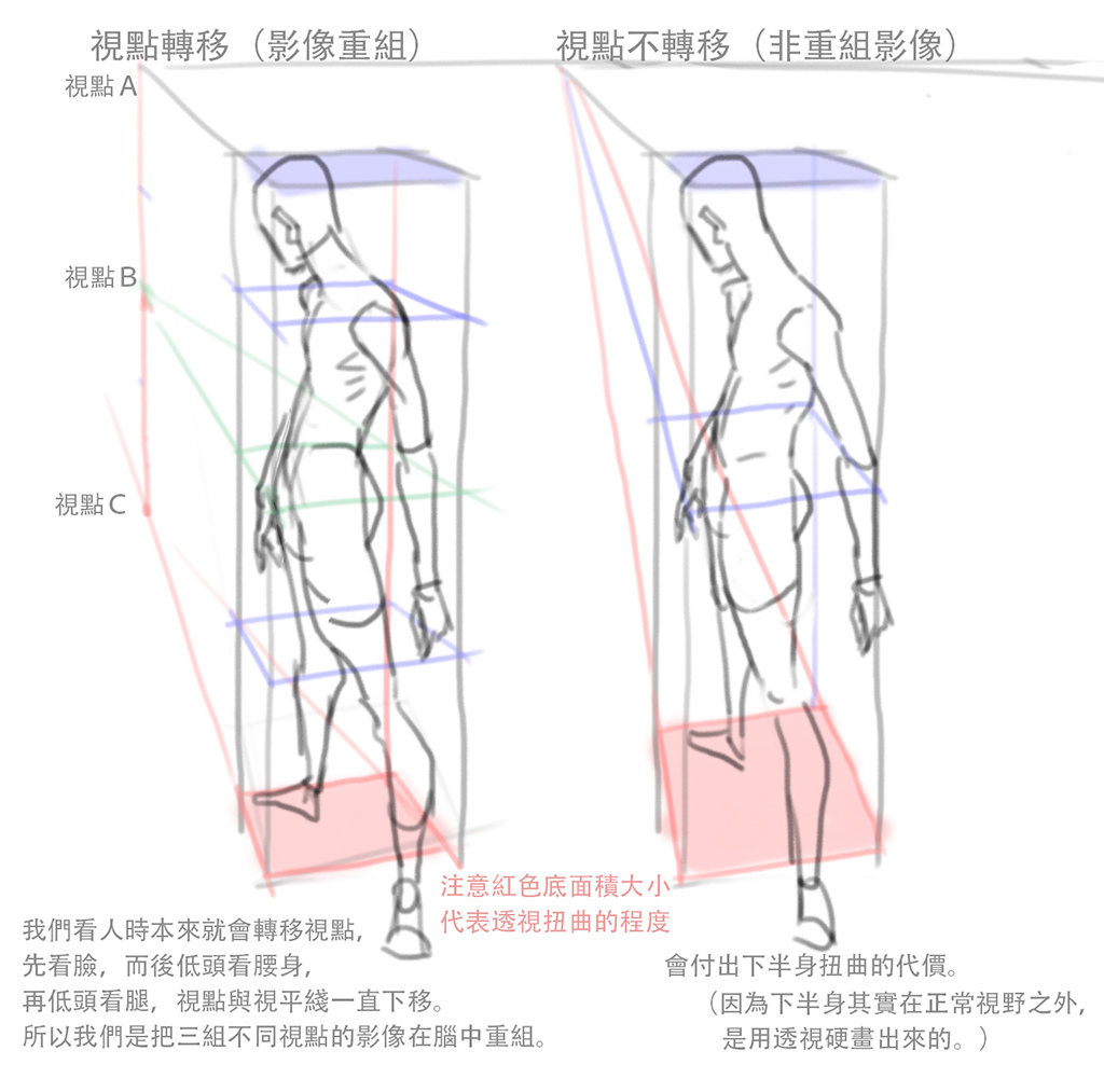 2017-05-03 視點轉移 高挑身材m