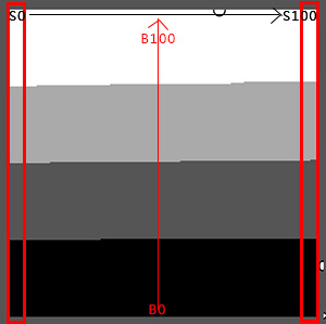 RGBCMY analysis - Y - H060 - gray3