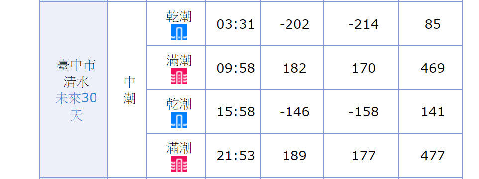快照 58 快照 58