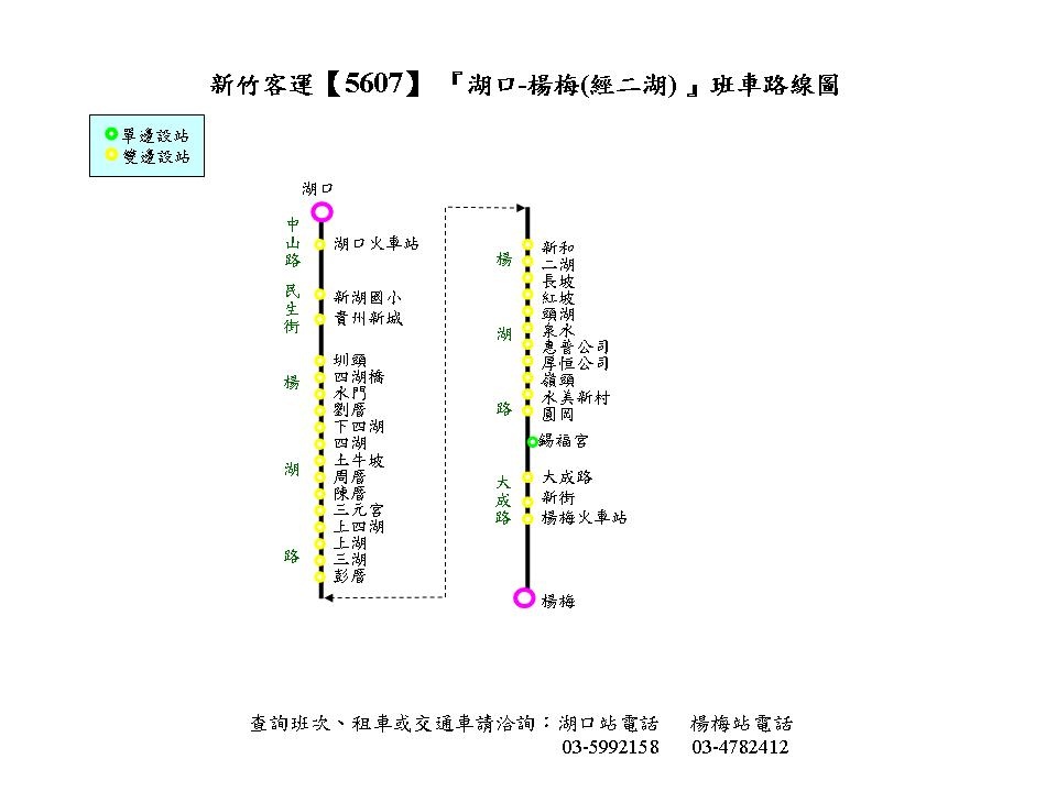賞花 桃園市楊梅區 2021 12即時花況 桃園仙草花節 五公頃紫色浪漫仙草花花海 台版 普羅旺斯花田之美 Ig Fb打卡熱門景點 交通 火車 公車 新竹客運 桃園樂活巴士 路線圖 時刻表 客運 地圖 Gps座標 夕陽 展期2021 11 20 12 5 風の攝影趣