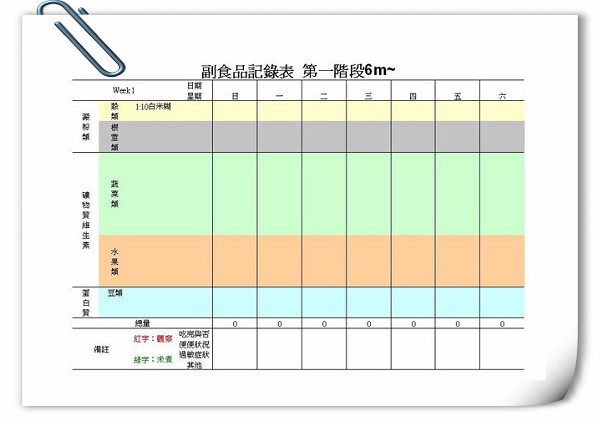 2010-04 副食品記錄表