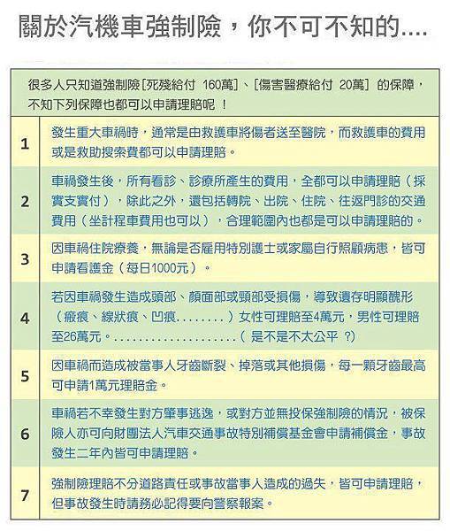 關於汽機車強制險 