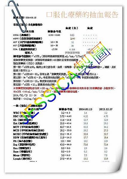 2014-0115常規生化檢驗報告及一般血液檢驗報告