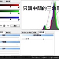 綠島銀河重疊資訊