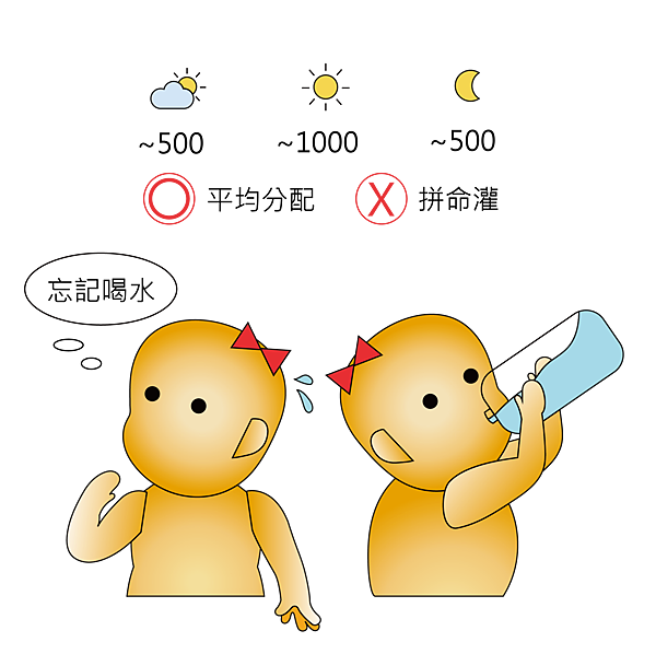 慌張小金人-02.png 慌張小金人-02.png