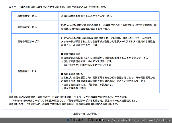 資料登入同意事項2.png