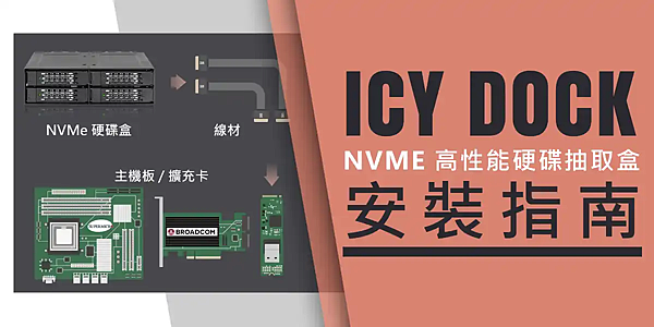 OCuLink / SlimSAS / MCIO 介面對應！