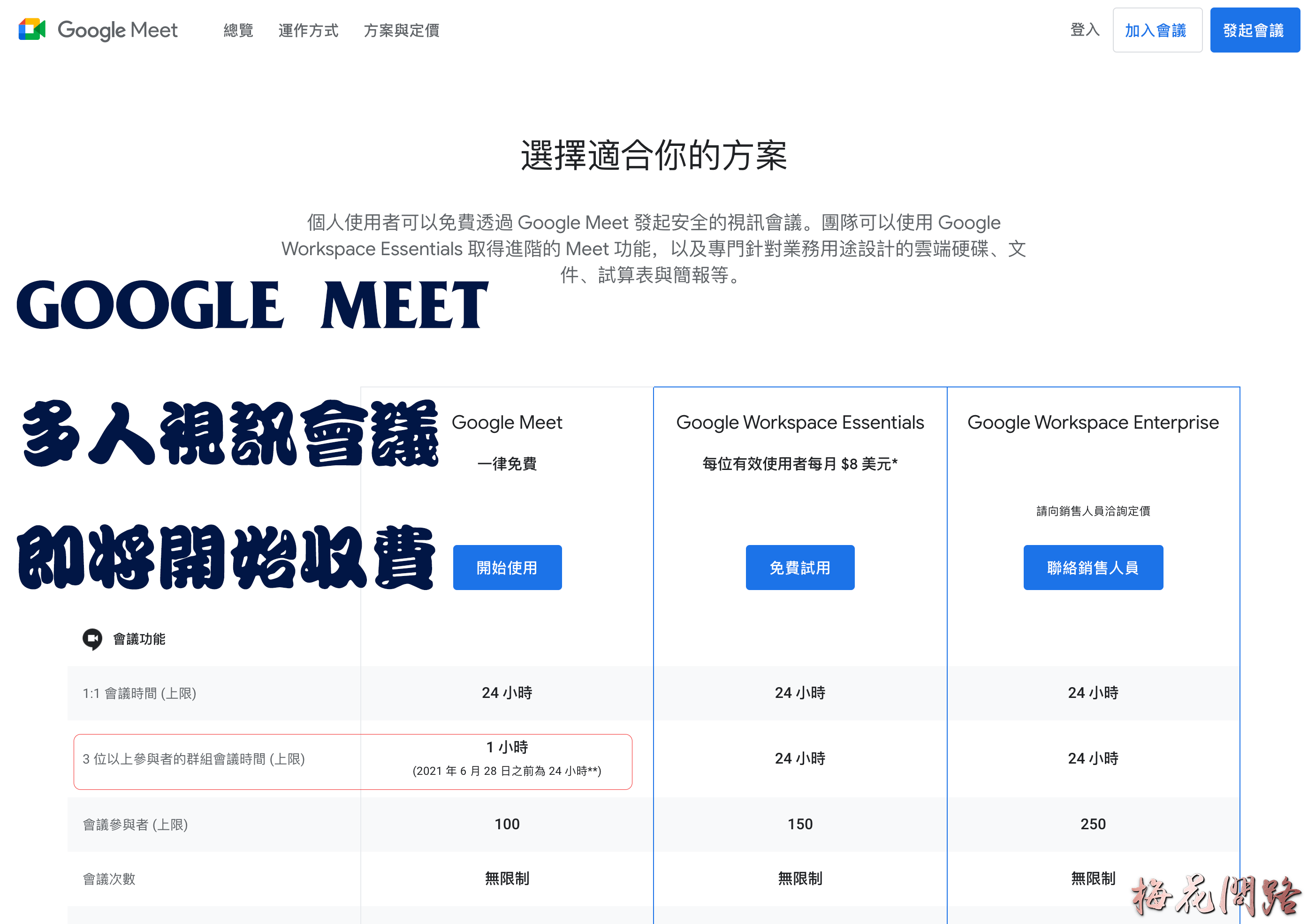 Google Meet (原名為 Hangouts Meet) 定價 封面.png