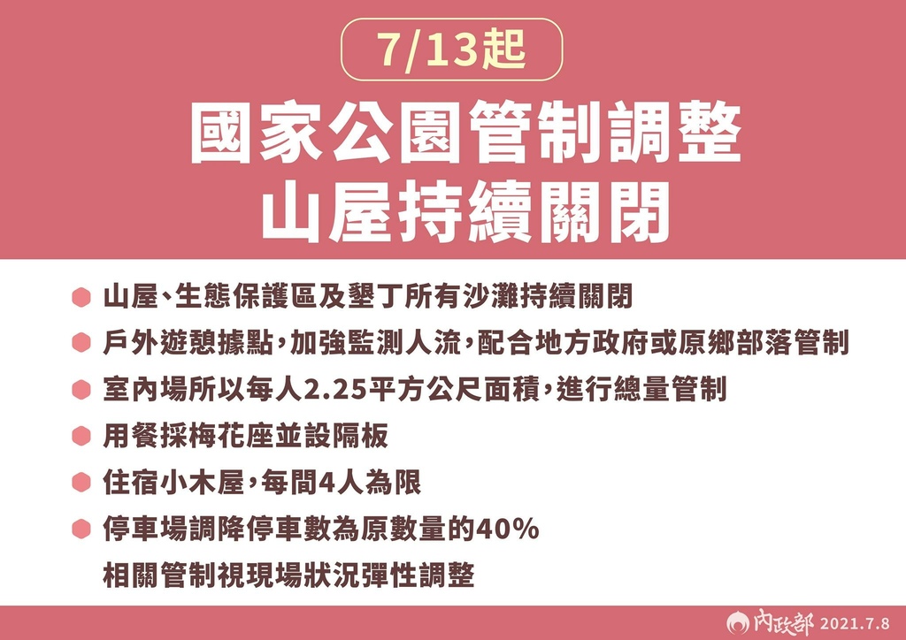 微解封｜三級延長至726 713起適度鬆綁措施｜國家公園管制調整 山屋持續關閉