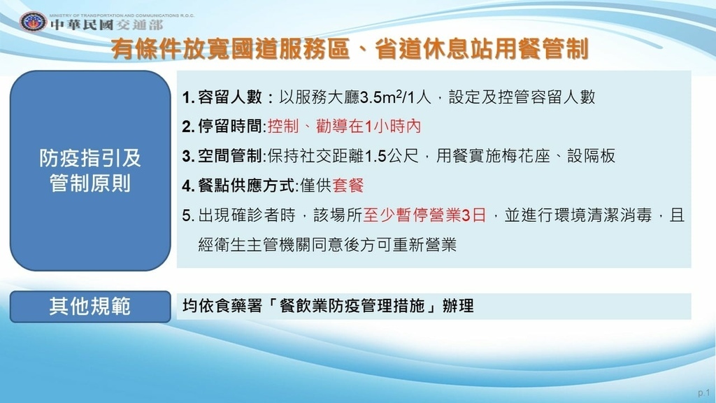 微解封｜三級延長至726 713起部分鬆綁｜微解封懶人包｜有條件開放放寬國道服務區 省道休息站用餐管制