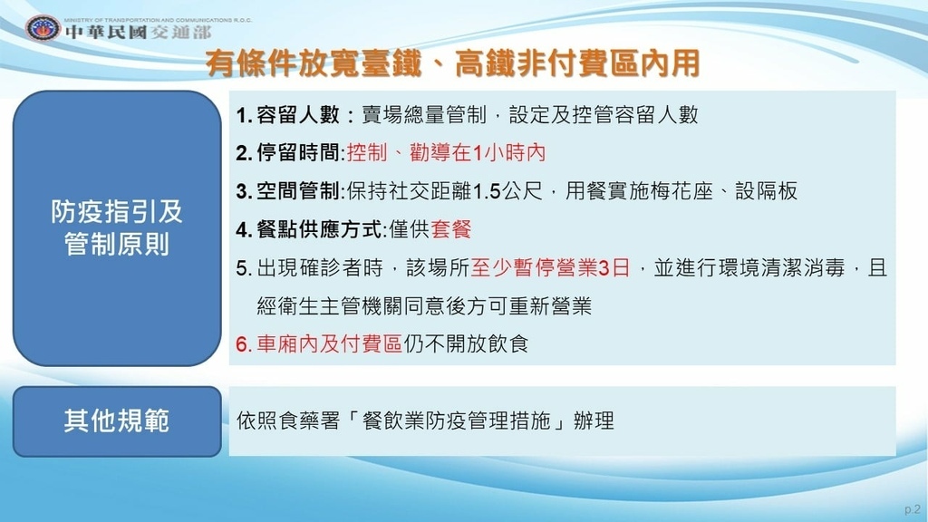 微解封｜三級延長至726 713起部分鬆綁｜微解封懶人包｜有條件放寬台鐵 高鐵付費區的內用｜有條件開放內用｜餐廳內用｜防疫措施｜防疫管制｜微三級