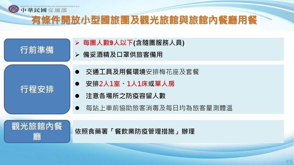 微解封｜三級延長至726 713起部分鬆綁｜微解封懶人包｜有條件地開放國內小型觀光旅遊團｜用餐防疫｜觀光旅館