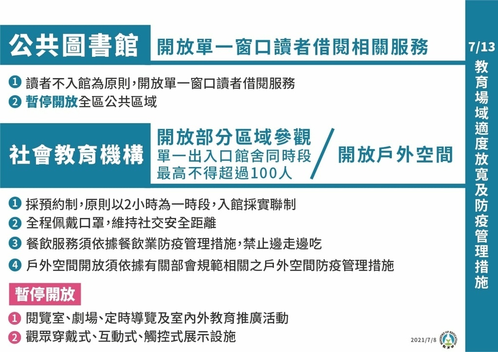 微解封｜三級延長至726 713起部分鬆綁｜微解封懶人包｜社教圖書館社會教育機構防疫管理措施