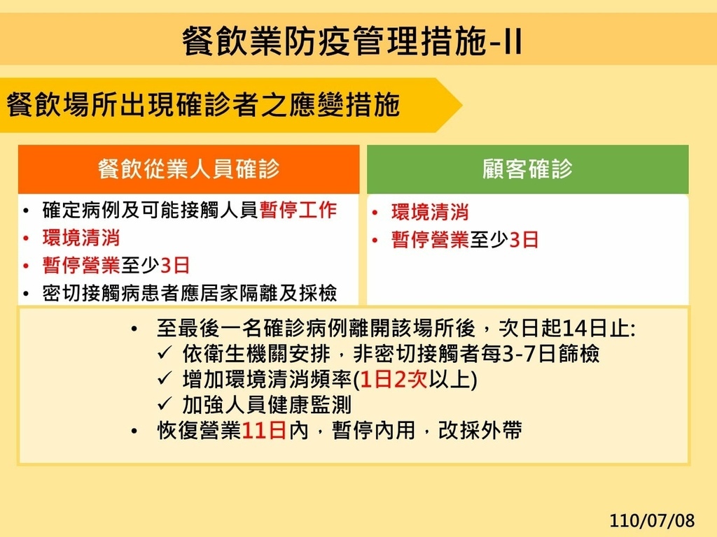 微解封｜三級延長至726 713起適度鬆綁措施｜