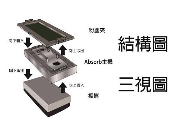 【設計轉學考】方向對了，設計系就不遠！轉考國立聯合大學工設系