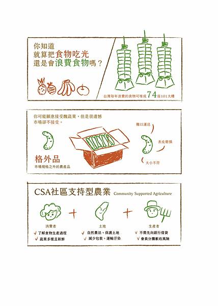 【設計研究所】考取北科大互動設計系、雲科大數媒設計系研究所 