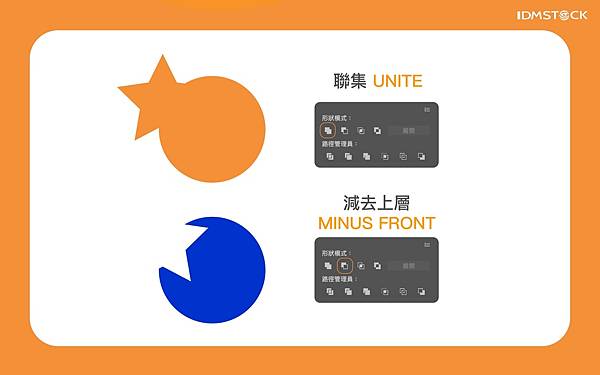 聯集 UNite & 減去上層 Minus Front 教學(1)-02.jpg