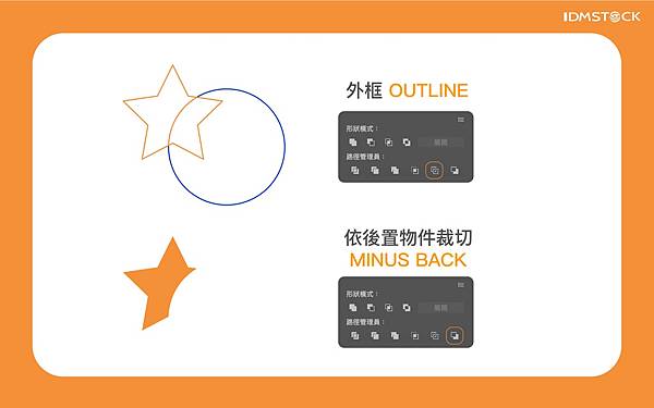 外框Outline &依後置物件裁切 Minus Back 教學(1)-06.jpg