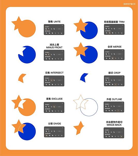 路徑管理員之總覽 教學_工作區域 1.jpg