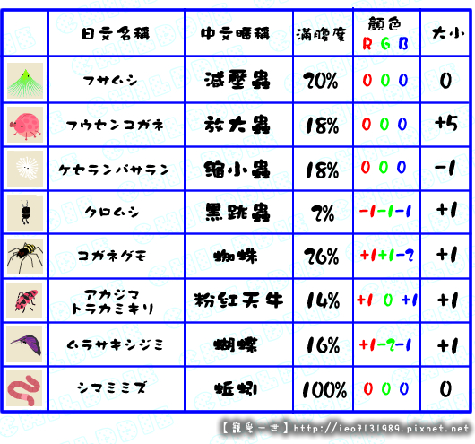 GLL限定蟲-1.jpg