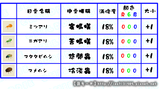 GLL限定蟲-2.jpg