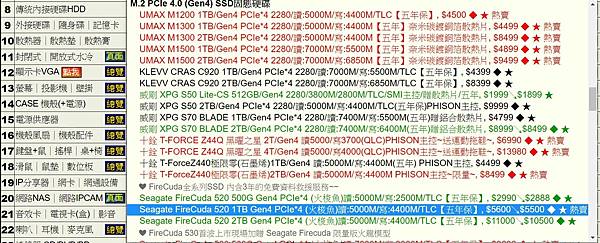 M.2 PCIe 4.0(Gen4)SSD.JPG