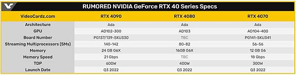 RTX40系列顯卡.jpg