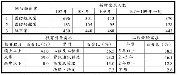 108學測 高中國文考題 陳蒂國文 作文教學團隊 痞客邦 108學測 高中國文考題 陳蒂國文 作文教學團隊 痞客邦