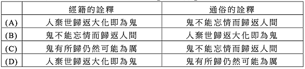 截圖 2020-01-17 下午7.48.38