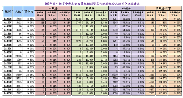 截圖 2020-06-12 下午8.25.39