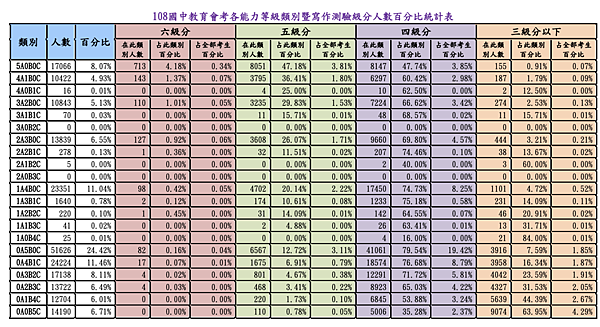 截圖 2020-06-12 下午8.30.01