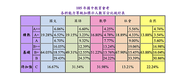 截圖 2020-06-12 下午8.40.42