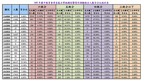 截圖 2020-06-12 下午8.40.53