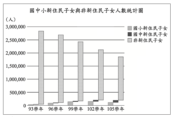 未命名