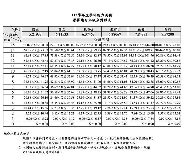 未命名3